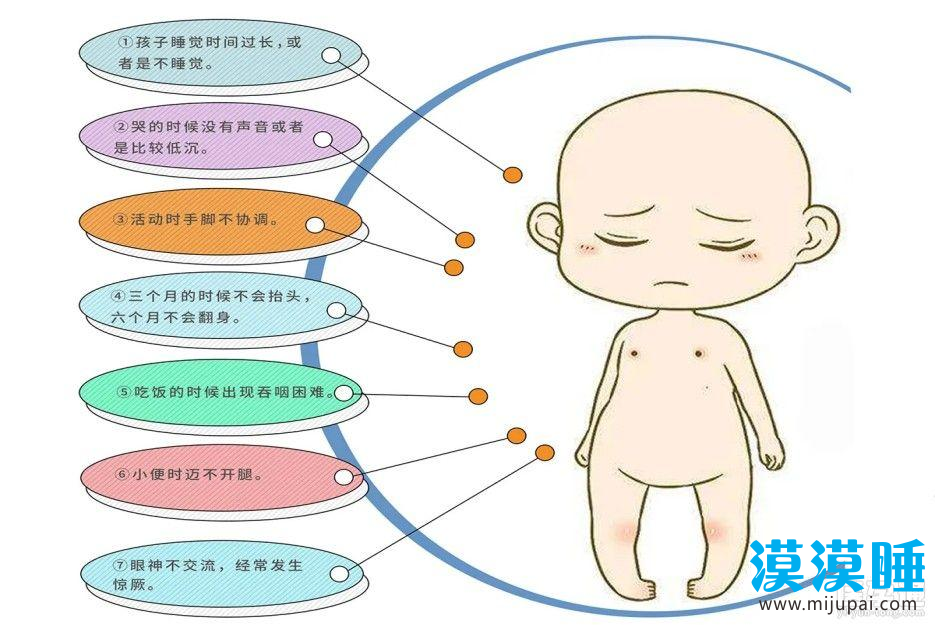 焦点：教你八个动作可看出宝宝是否脑瘫，内附细节祥图